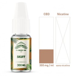 copy of Huiles CBD 40%